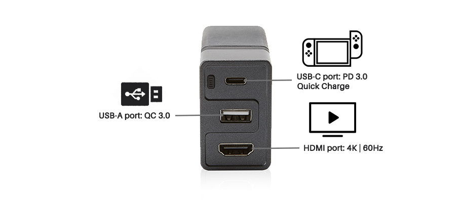 Dongii GEN 1, A Compact Pocket Size Multifunctional HUB